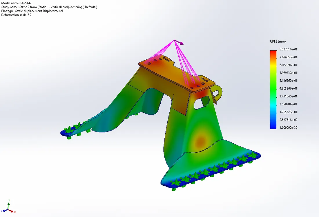 Finite element analysis plot showing displacement under cornering load on a Cesco mixer pedestal